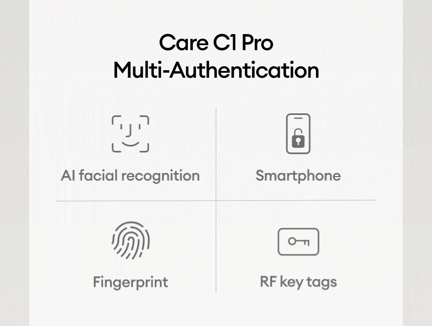 C1 Pro
