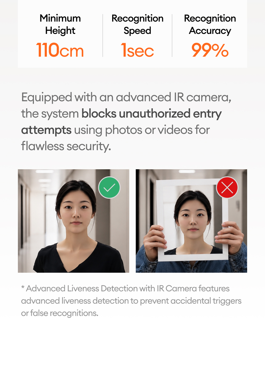 C1 Pro