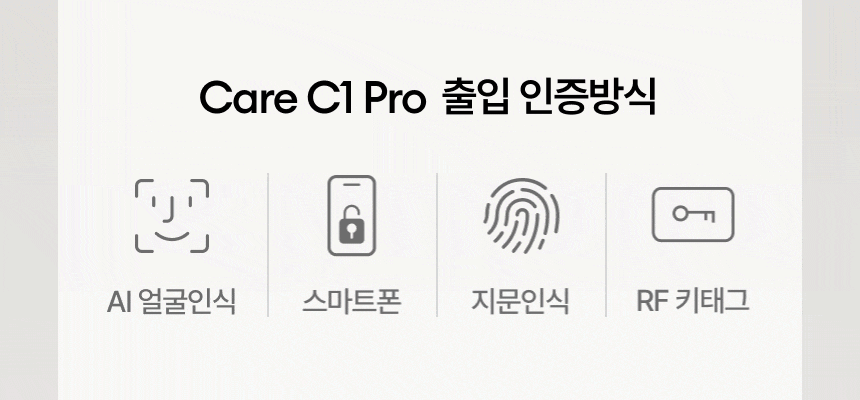 Zigbang Care C1 Pro
