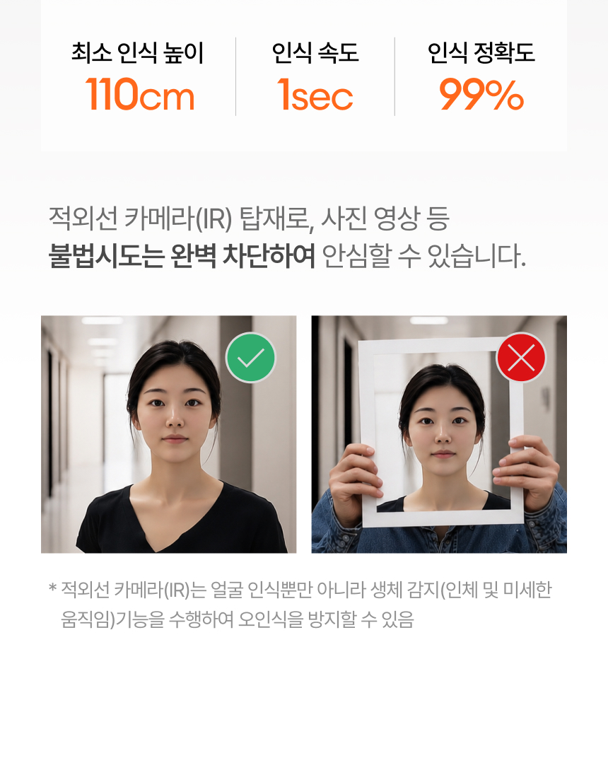Zigbang Care C1 Pro