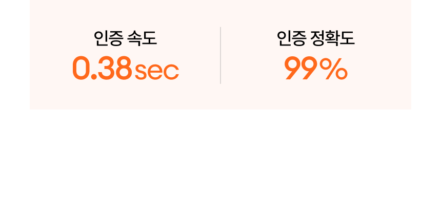 [오프라인 전용] 직방 Care C1 지문인식 Wifi연동 모바일키 (설치포함)