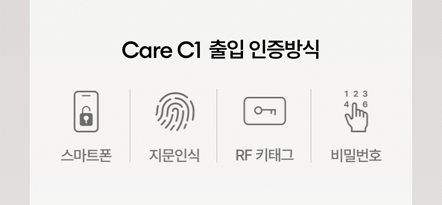 [오프라인 전용] 직방 Care C1 지문인식 Wifi연동 모바일키 (설치포함)